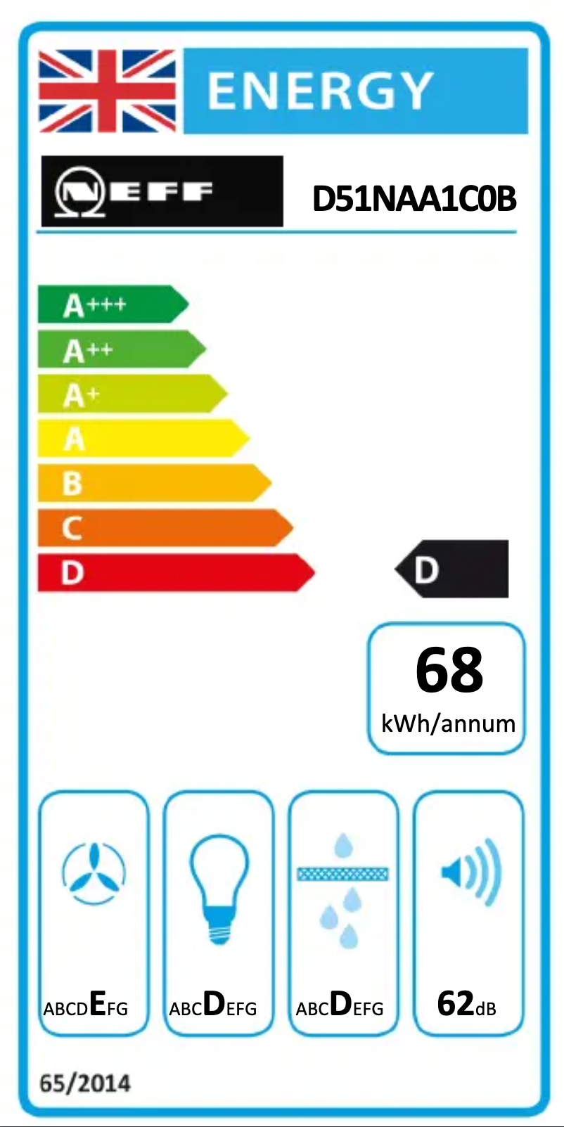 Page 1 de la notice Label énergétique Neff D51NAA1C0B