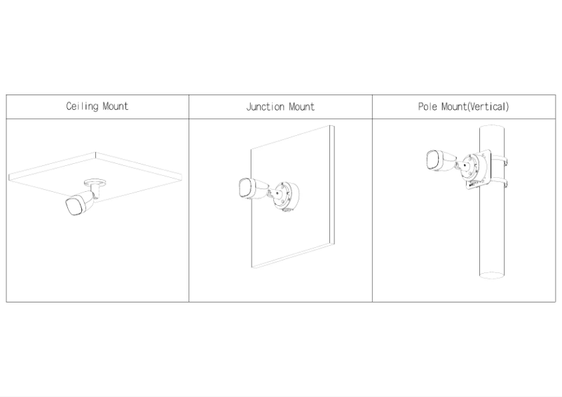 Page 1 de la notice Guide d'installation Dahua Technology HAC-HFW2241CM-A-POC