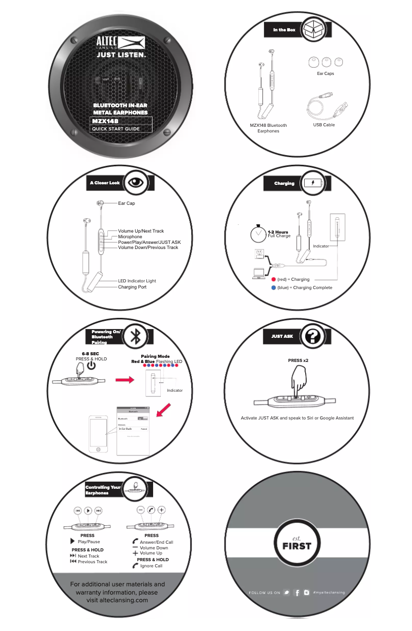 Page 1 de la notice Manuel utilisateur Altec Lansing MZX148