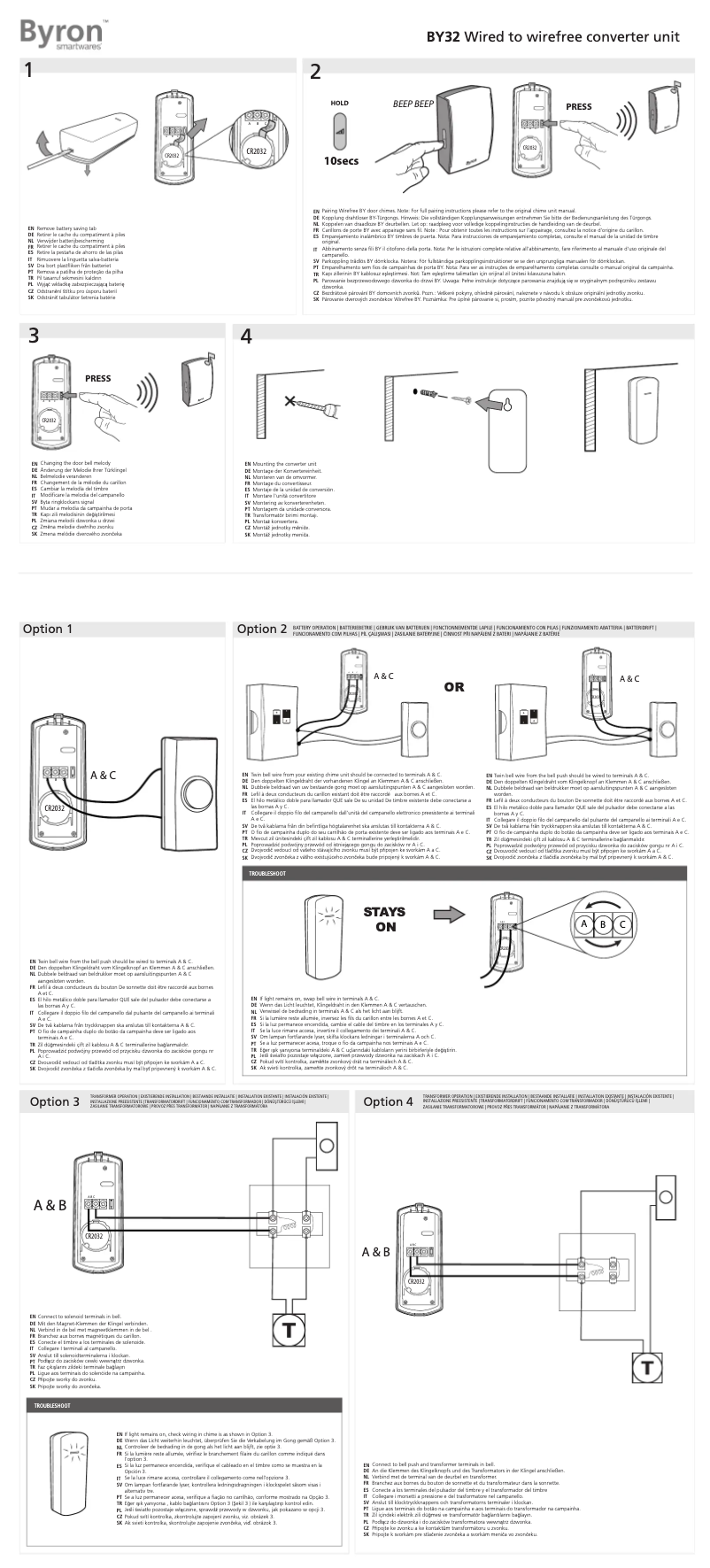 Page 1 de la notice Manuel utilisateur Byron 10.023.80