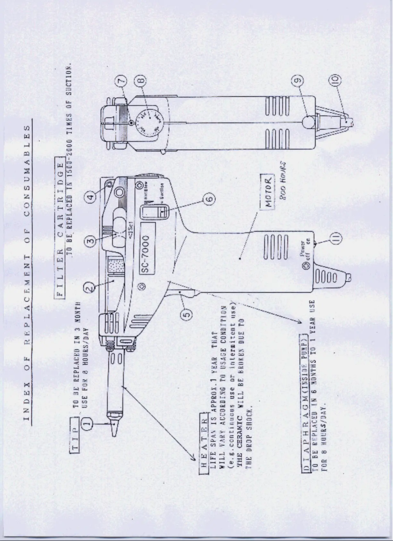 Image de la première page du manuel de l'appareil DN-SC7000UK