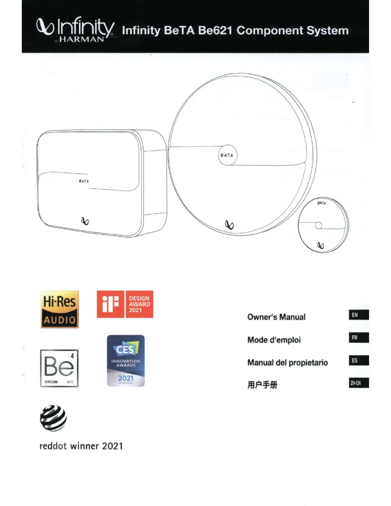 Page n°1 - Manuel utilisateur Infinity BeTA 621Be