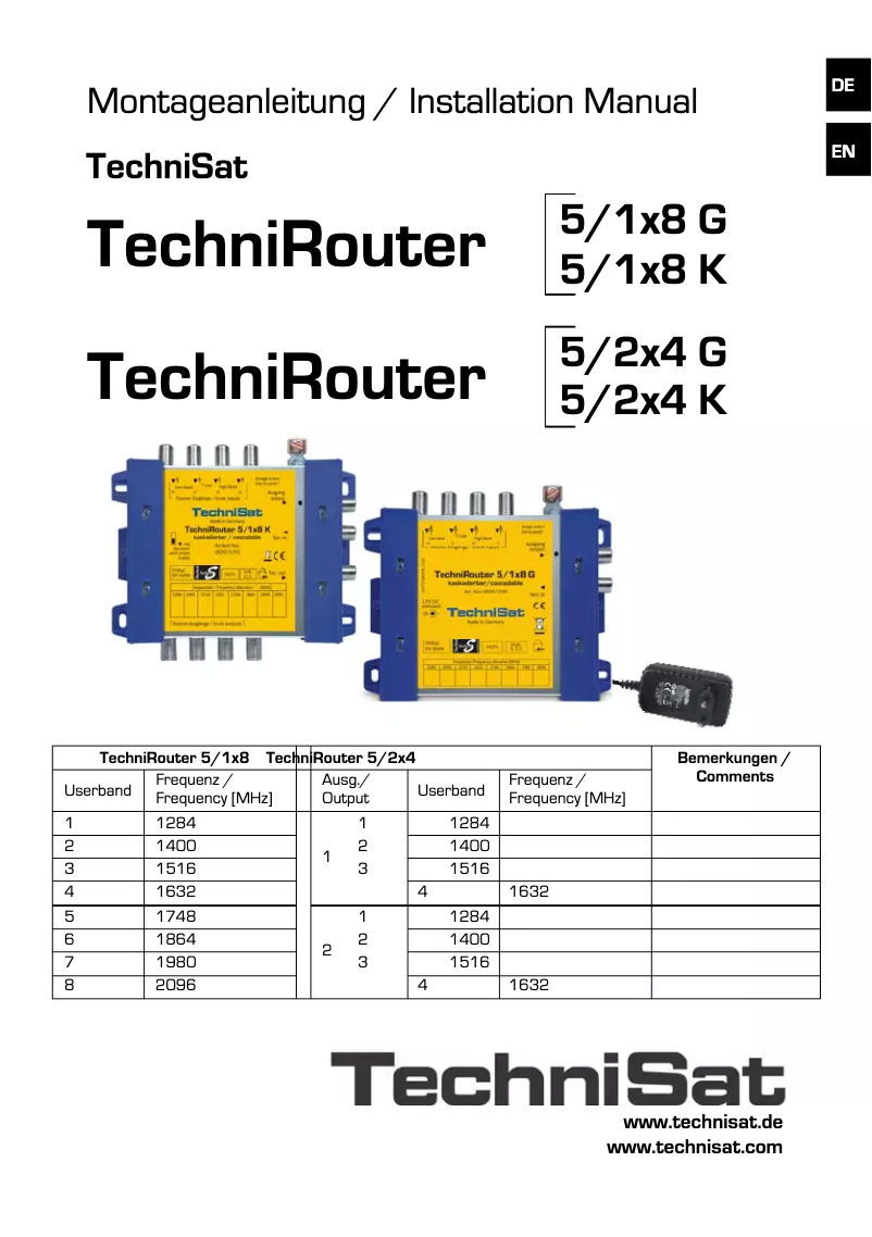 Page 1 de la notice Manuel utilisateur TechniSat TechniRouter 5/2x4