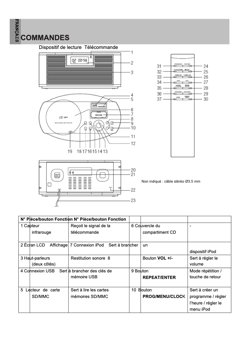Página 1 del manual Manual de usuario Marquant MHA-060
