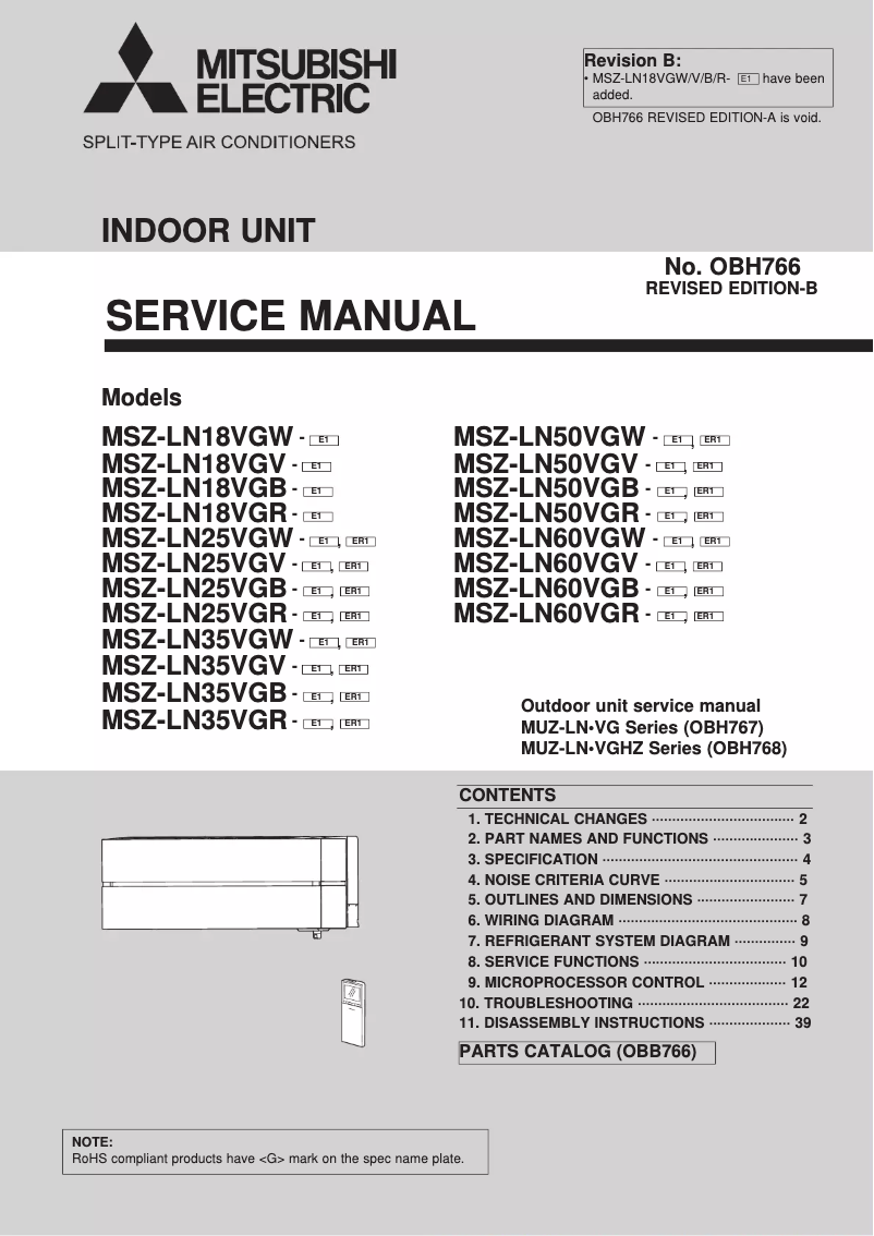 Page 1 de la notice Manuel utilisateur Mitsubishi MSZ-LN25VGV