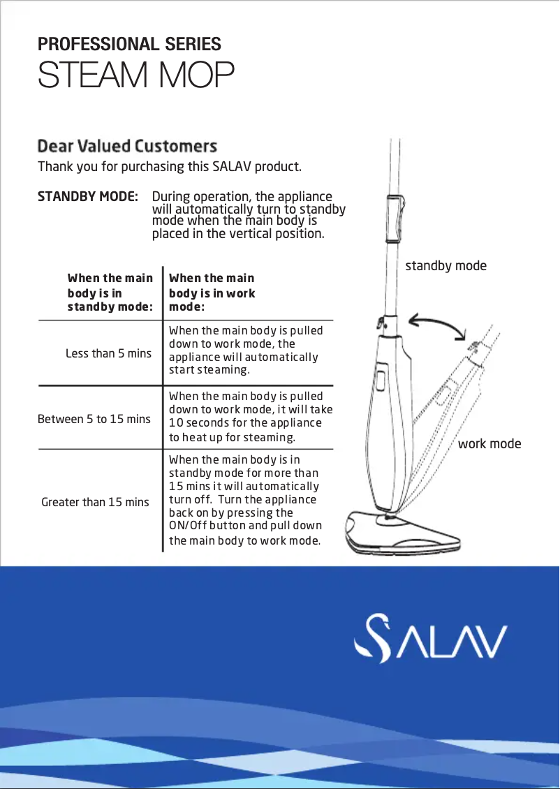 Página 1 del manual Manual de usuario SALAV STM-402