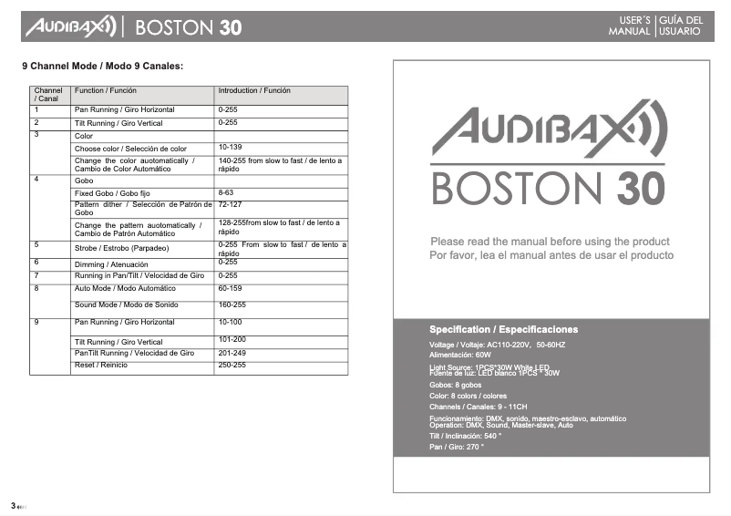 Image de la première page du manuel de l'appareil Boston 30