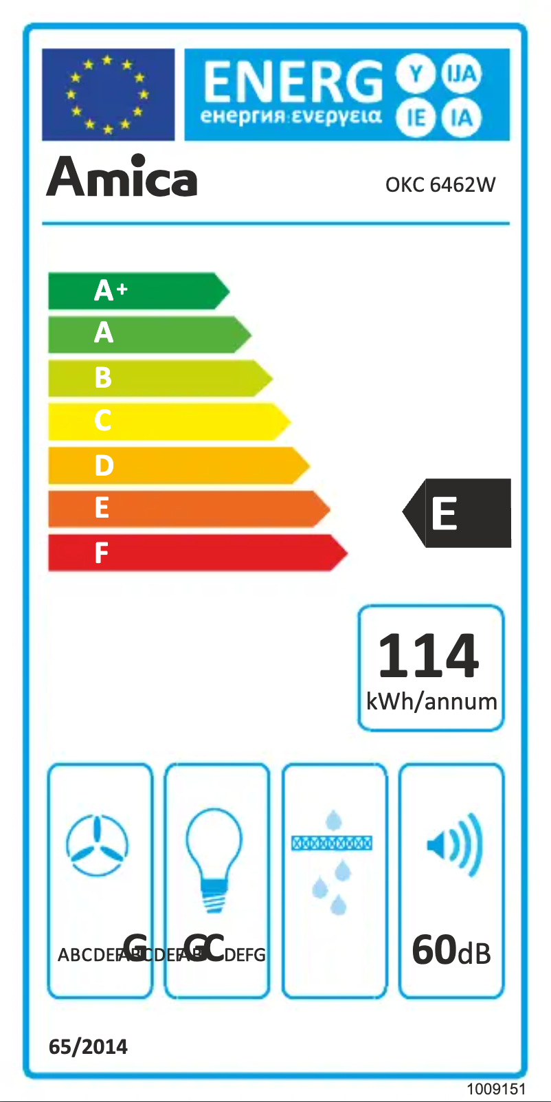 Image de la première page du manuel de l'appareil OKC6462W