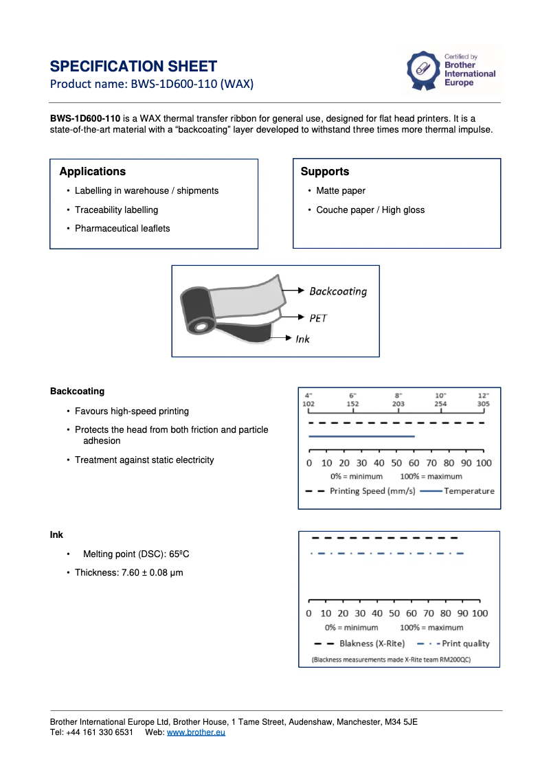 Page 1 de la notice Manuel utilisateur Brother BWS-1D600-110