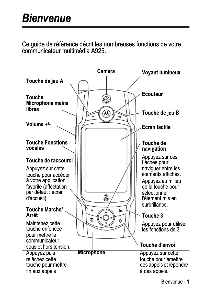 Image de la première page du manuel de l'appareil A925