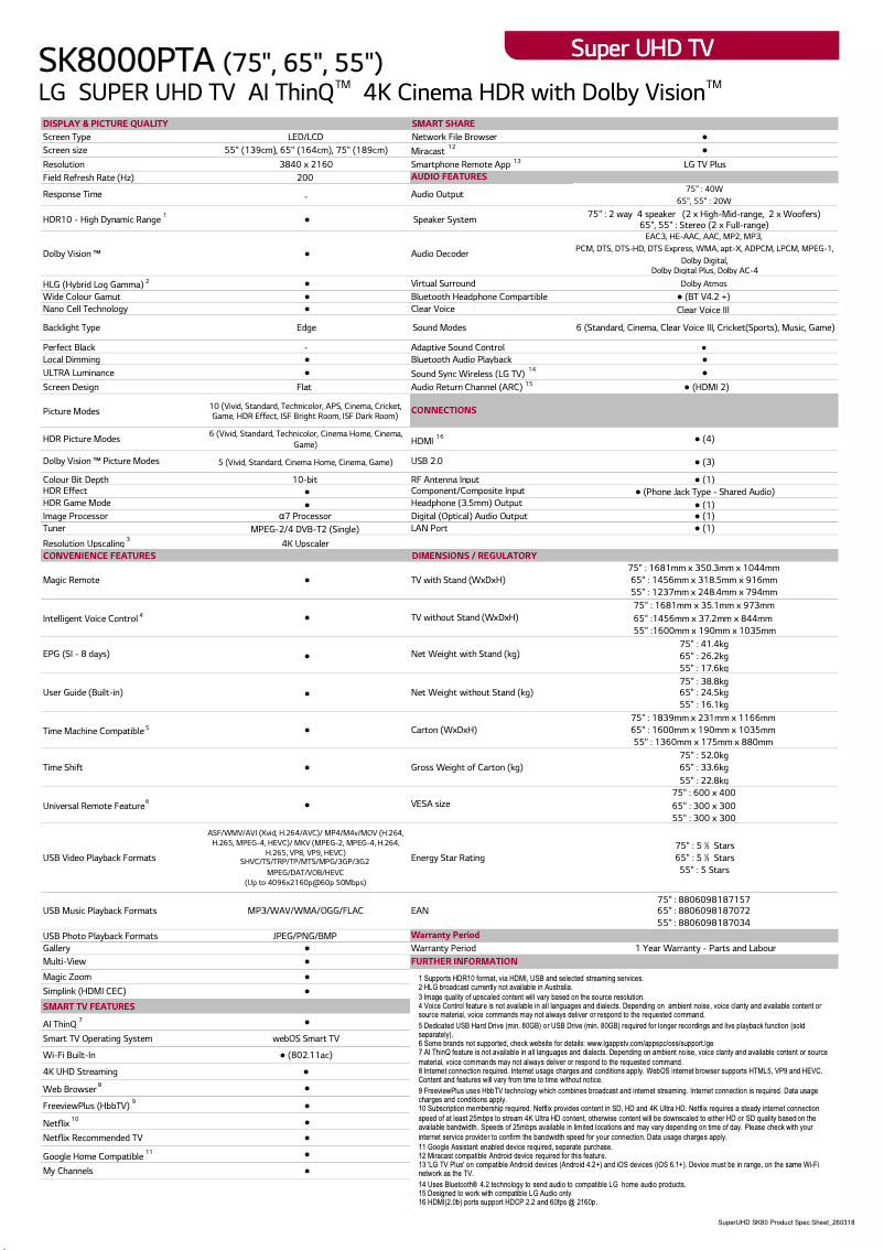 Page 1 de la notice Fiche technique LG 65SK8000PTA