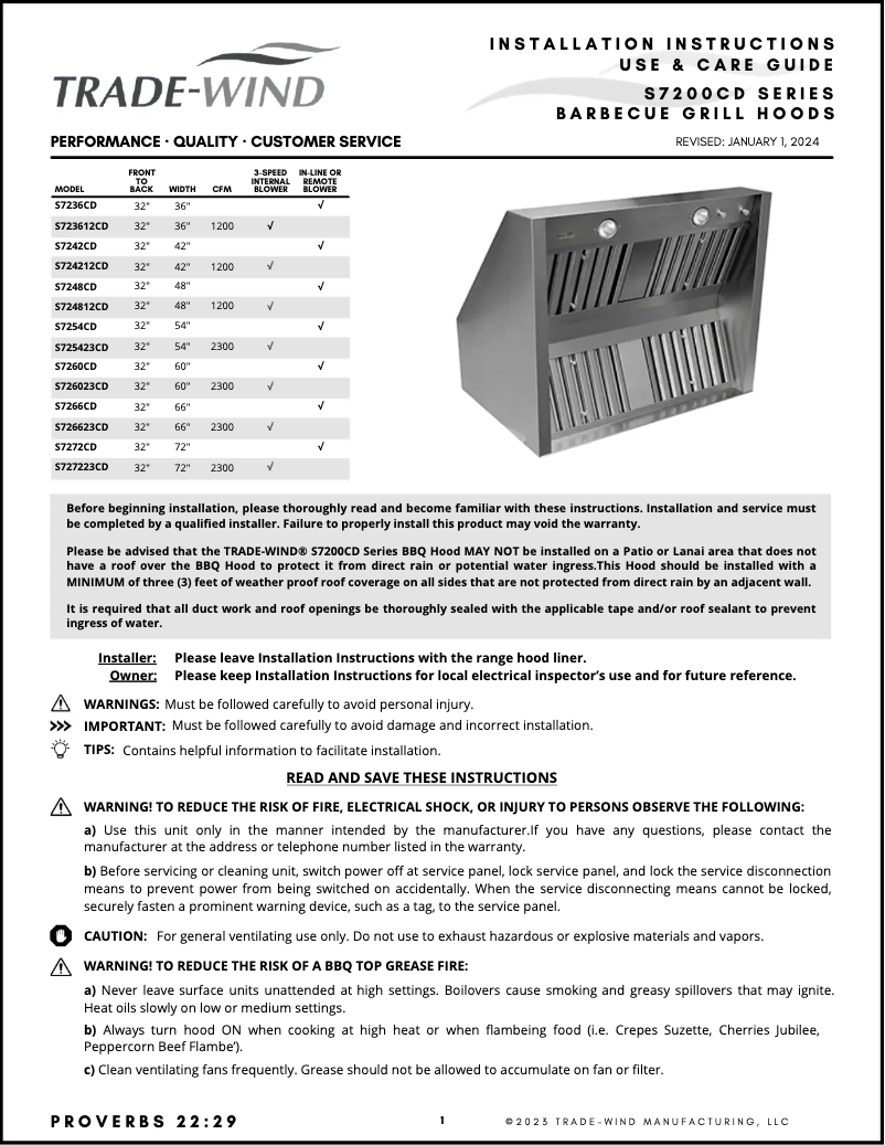 Image de la première page du manuel de l'appareil S724212CD