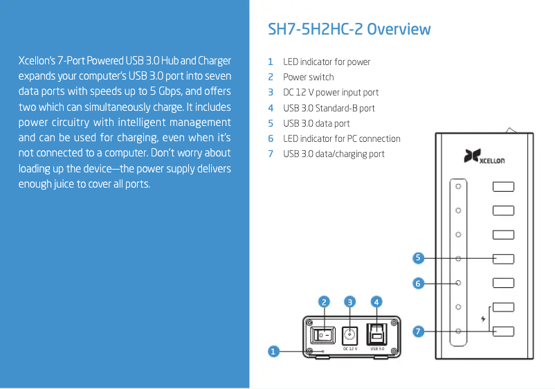 Página 1 del manual Manual de usuario Xcellon SH7-5H2HC-2