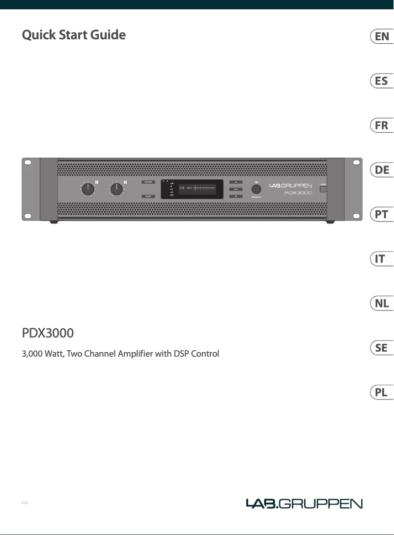 Página 1 del manual Manual de usuario Lab Gruppen PDX3000