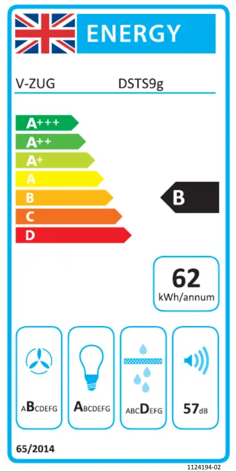 Page 1 de la notice Label énergétique V-Zug DSTS