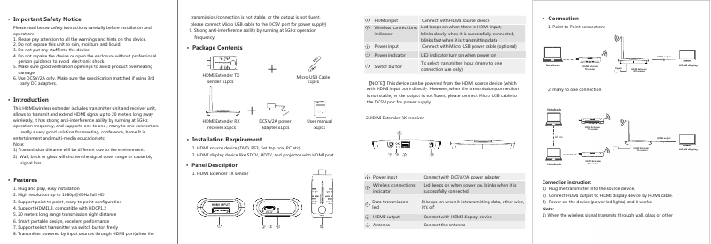 Page 1 de la notice Manuel utilisateur Techly IDATA HDMI-WL20M10