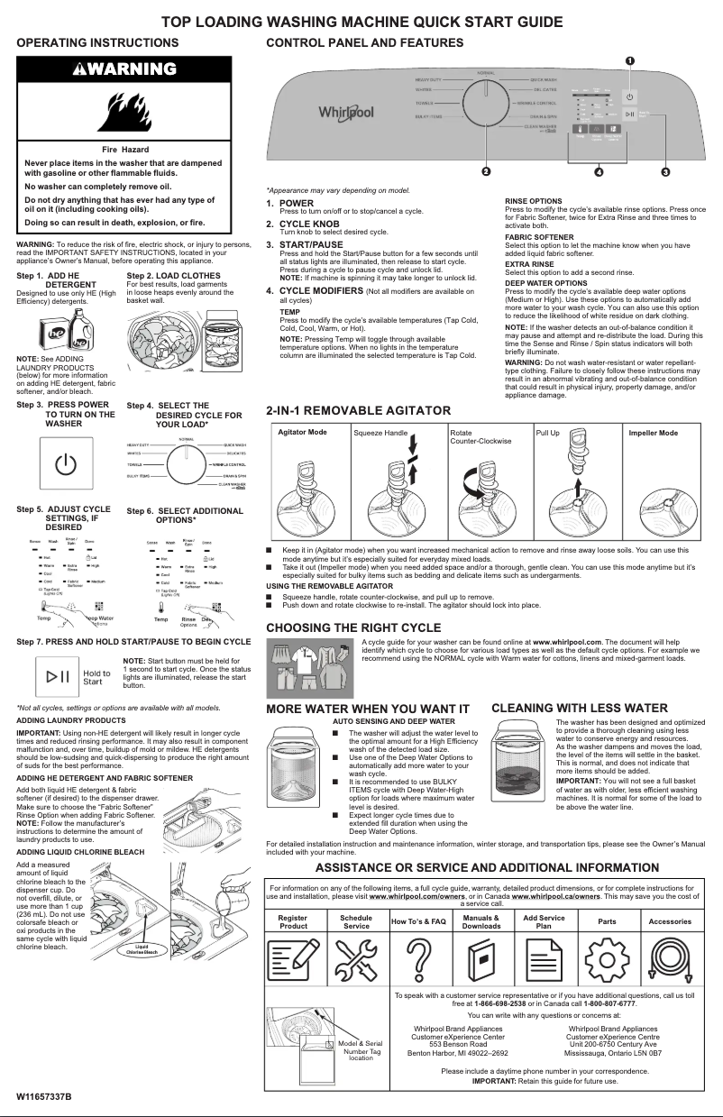 Imagen de la primera página del manual del dispositivo WTW6157PW