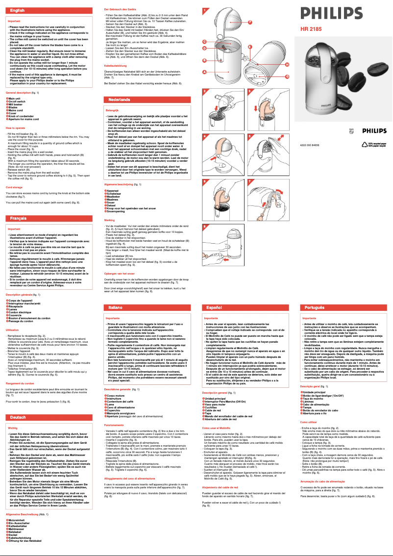 Page n°1 - Manuel utilisateur Philips HR2185