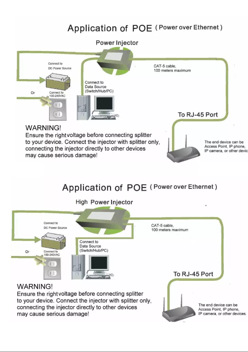 Image de la première page du manuel de l'appareil TP-POE-12
