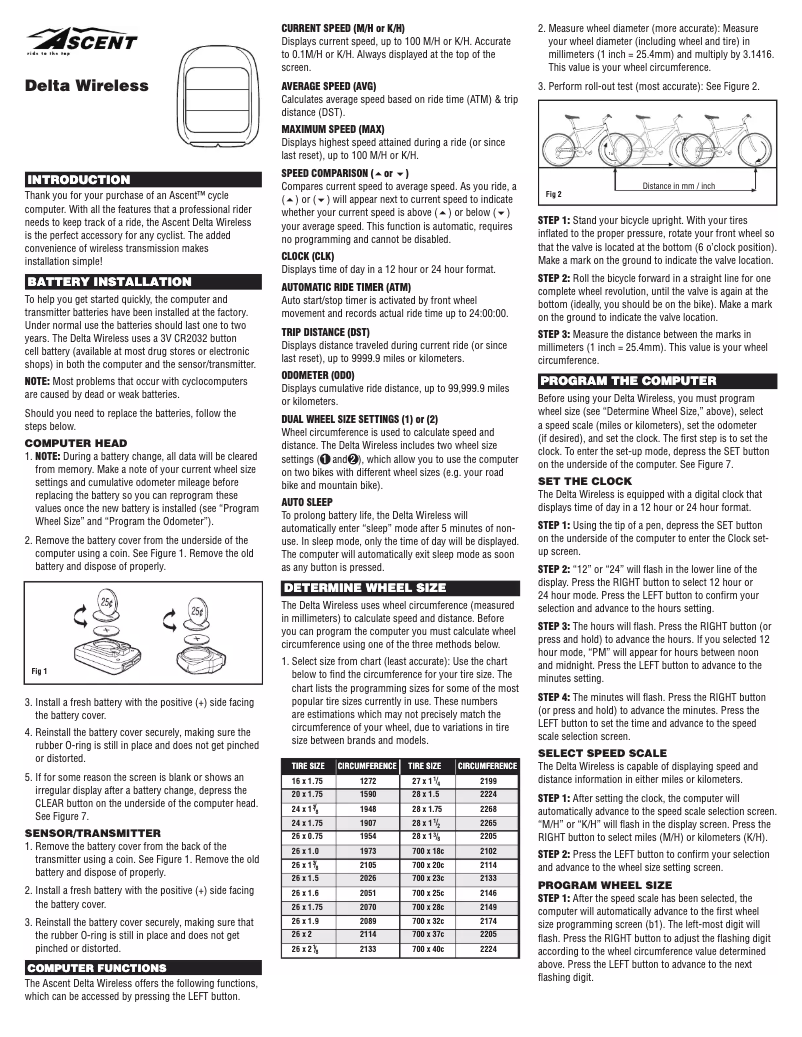 Page n°1 - Manuel utilisateur Ascent Delta