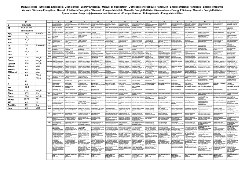 Page n°1 - Fiche technique Grundig GDK6470X