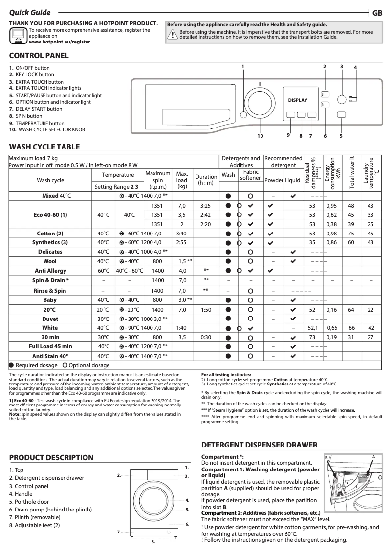 Page n°1 - Manuel utilisateur Hotpoint NSWF 743U BS UK N