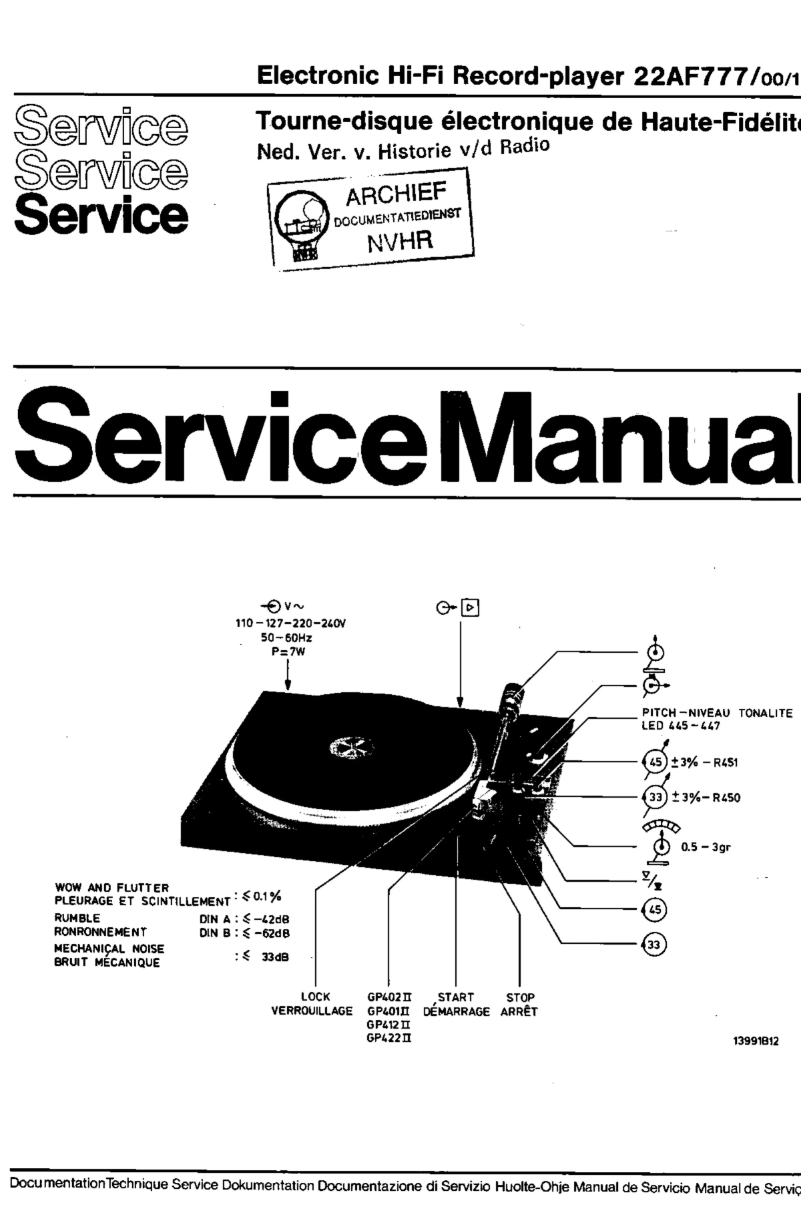 Imagen de la primera página del manual del dispositivo 22AF777
