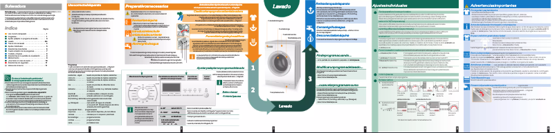 Image de la première page du manuel de l'appareil 3TS84100A