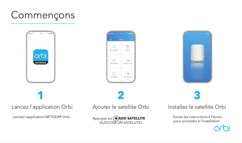 Page n°1 - Guide d'installation Netgear Orbi RBS760