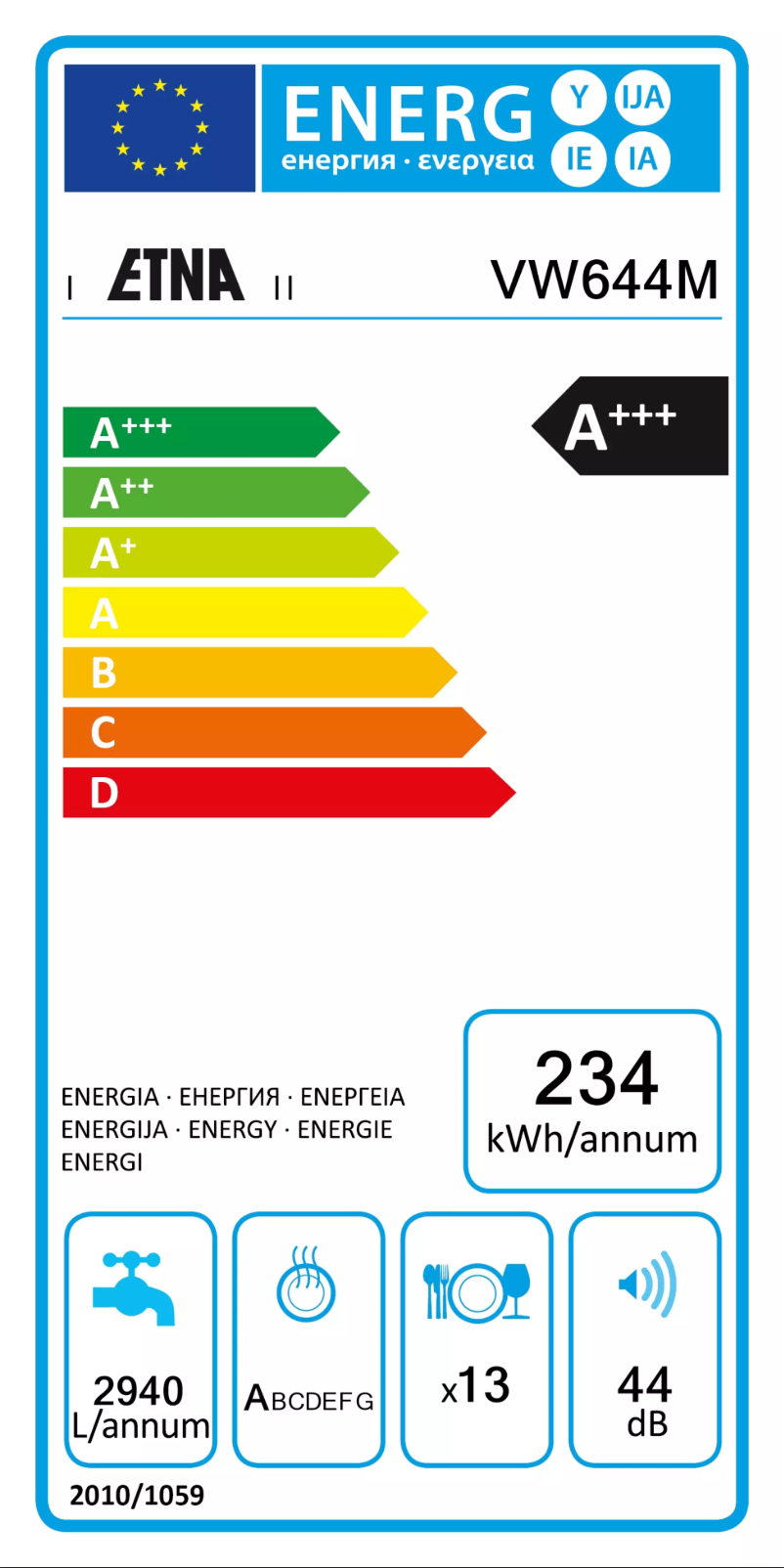 Image de la première page du manuel de l'appareil VW644M