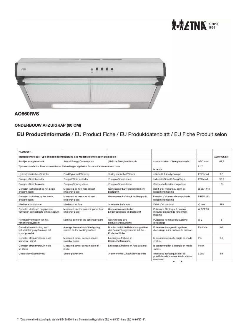 Page n°1 - Fiche technique Etna AO660RVS