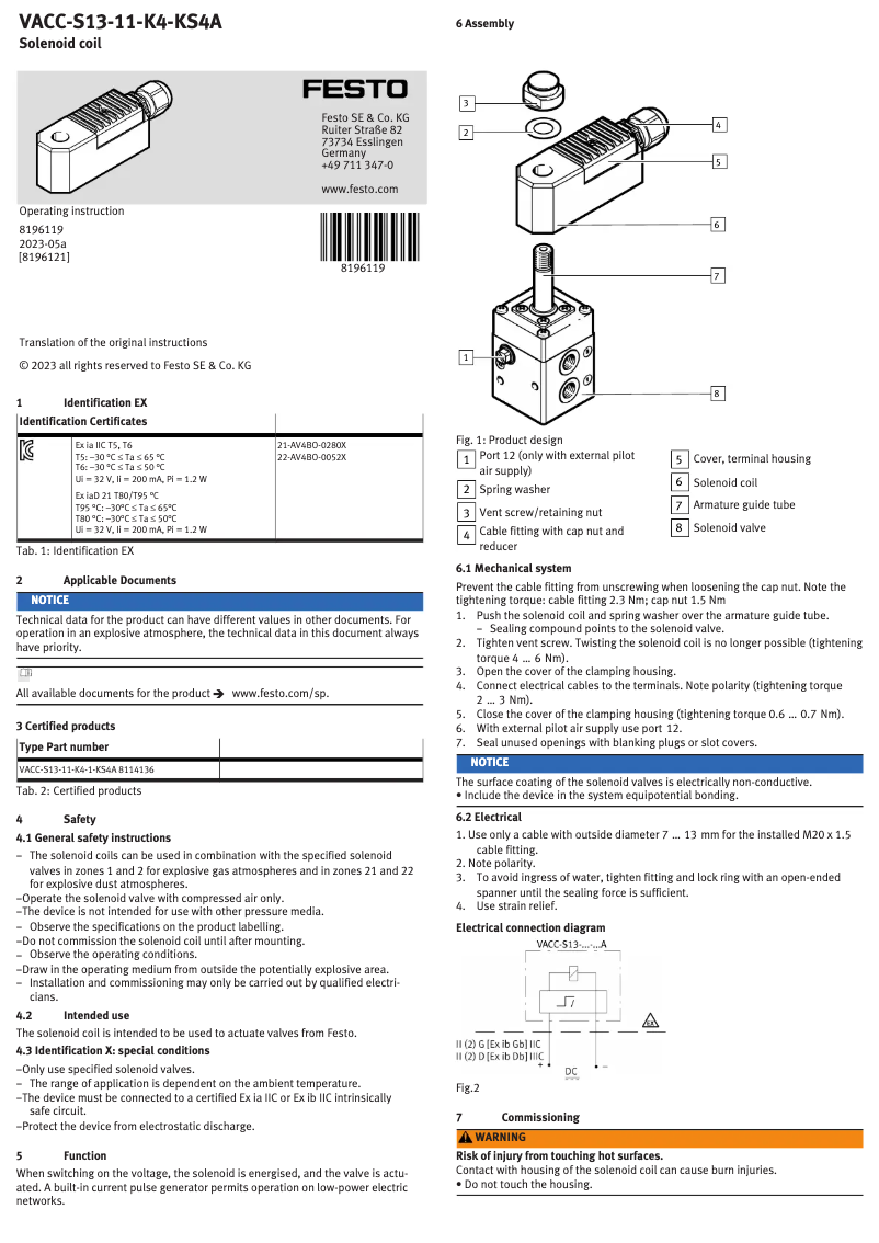 Page 1 de la notice Manuel utilisateur Festo VACC-S13-11-K4-1-KS4A