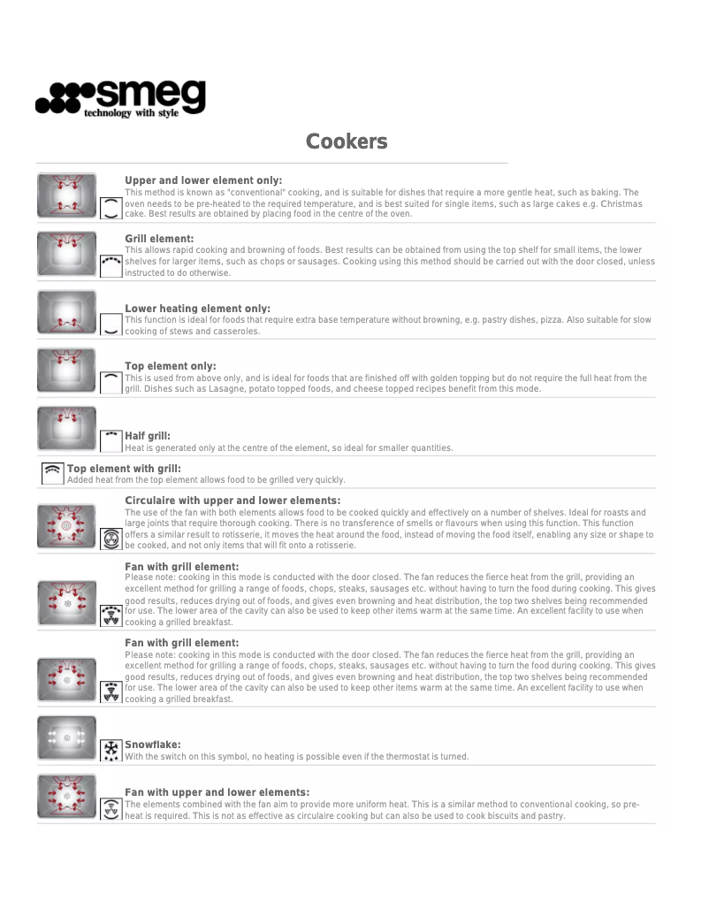 Image de la première page du manuel de l'appareil A1-6