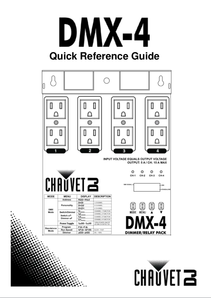 Page 1 de la notice Manuel utilisateur Chauvet DMX-4