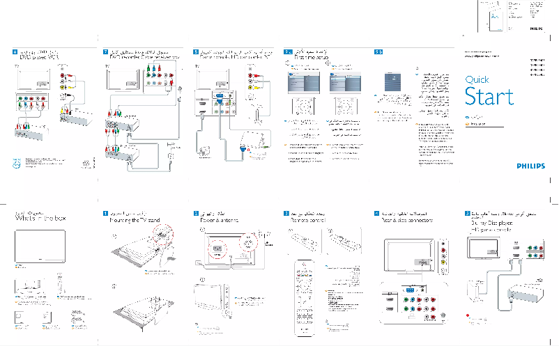 Page 1 de la notice Guide de démarrage rapide Philips 37PFL3403