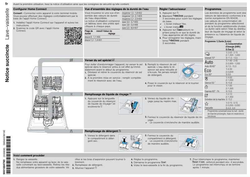 Page 1 de la notice Manuel utilisateur Bosch SMI4HCW19E