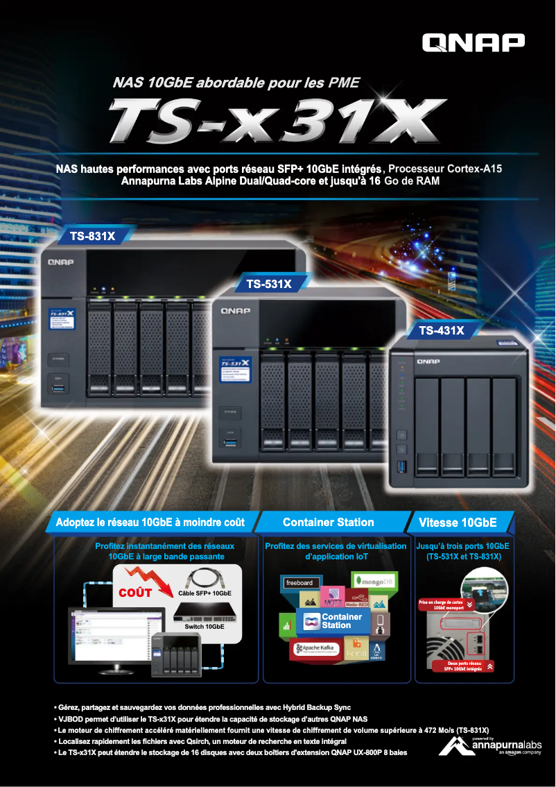 Page 1 de la notice Fiche technique QNAP TS-531X