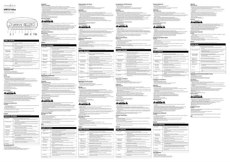 Page n°1 - Manuel utilisateur Nedis SPBT37100