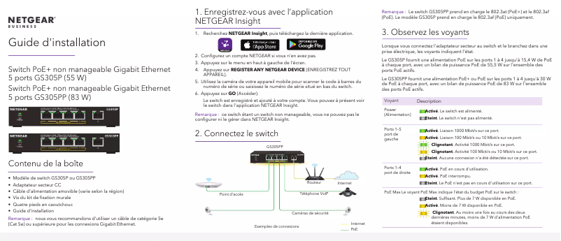 Page n°1 - Manuel utilisateur Netgear GS305P