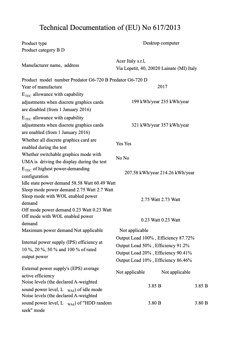Page n°1 - Manuel utilisateur Acer Predator G6-720