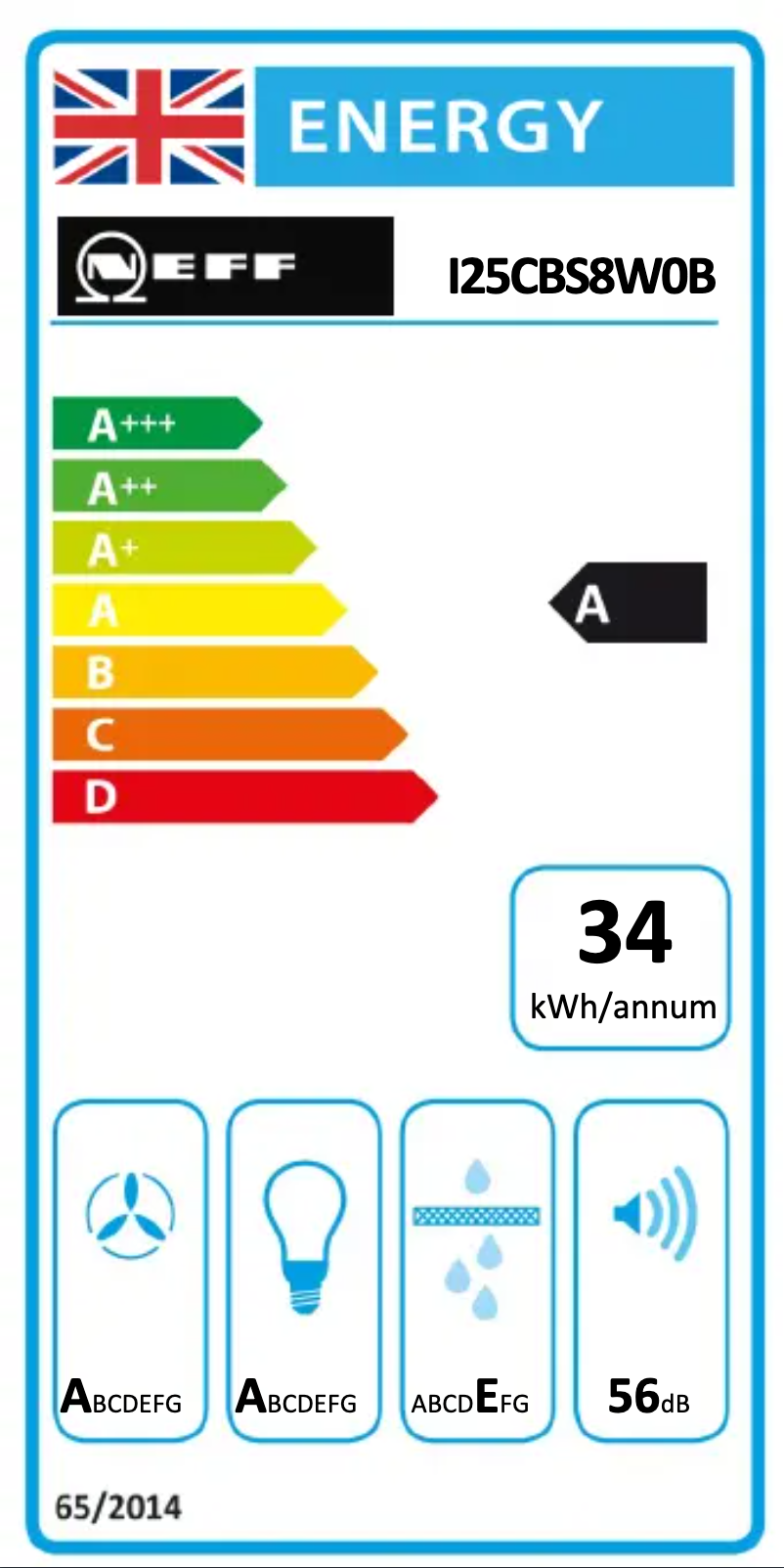 Page 1 de la notice Label énergétique Neff I25CBS8W0B