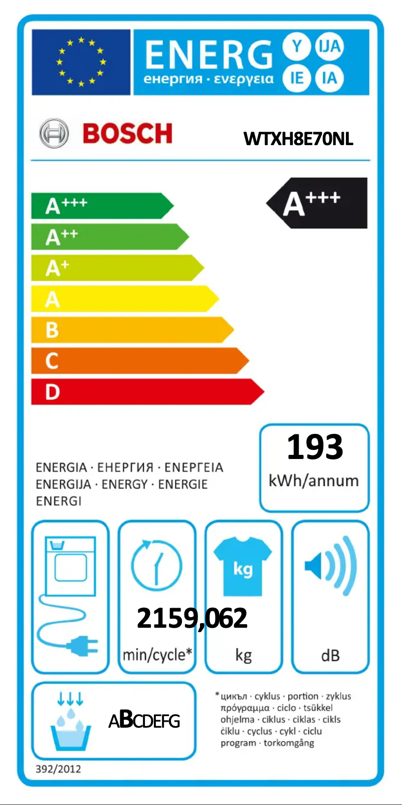 Page n°1 - Label énergétique Bosch WTXH8E70NL
