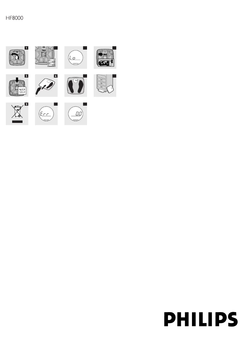 Page n°1 - Manuel utilisateur Philips HF8000