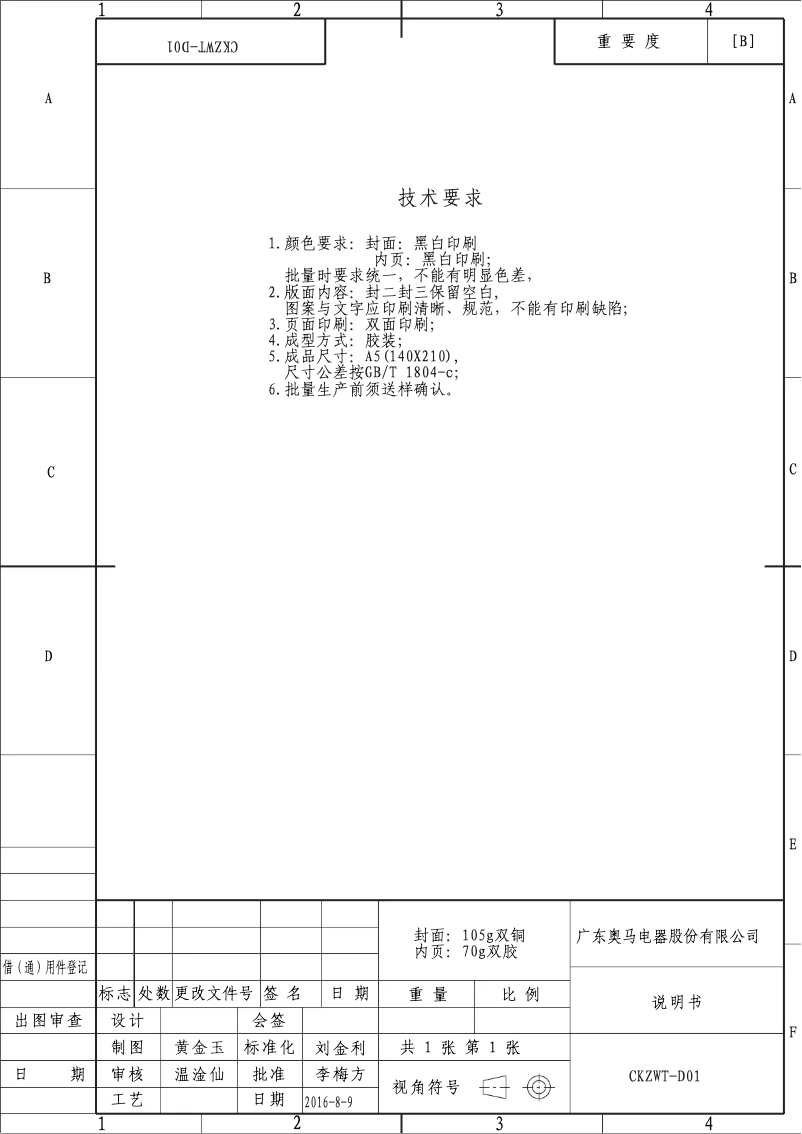 Page 1 de la notice Manuel utilisateur Zerowatt ZDAP 245