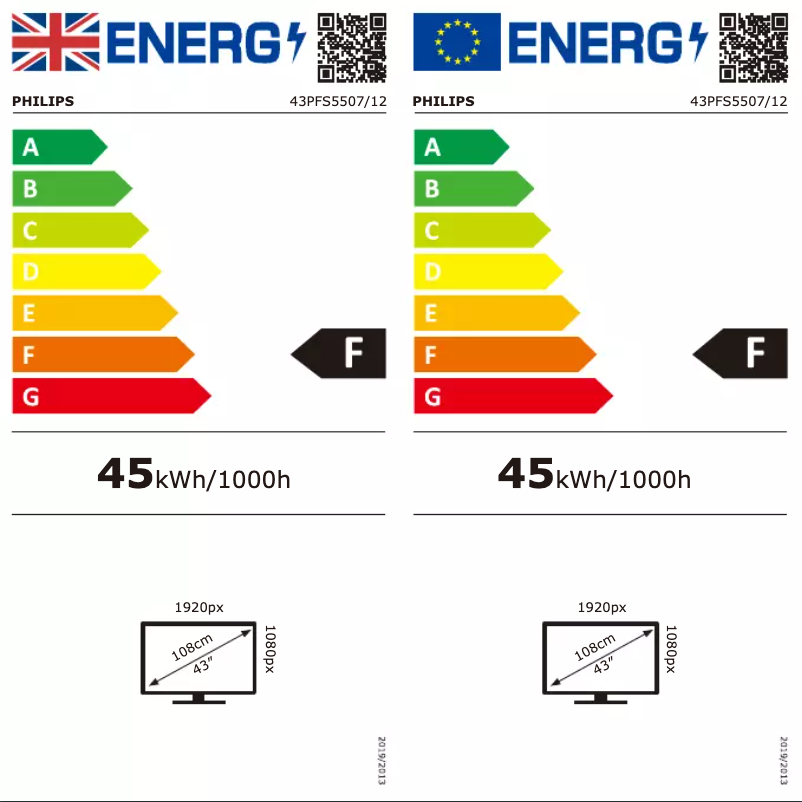 Page n°1 - Label énergétique Philips 32PHS5505