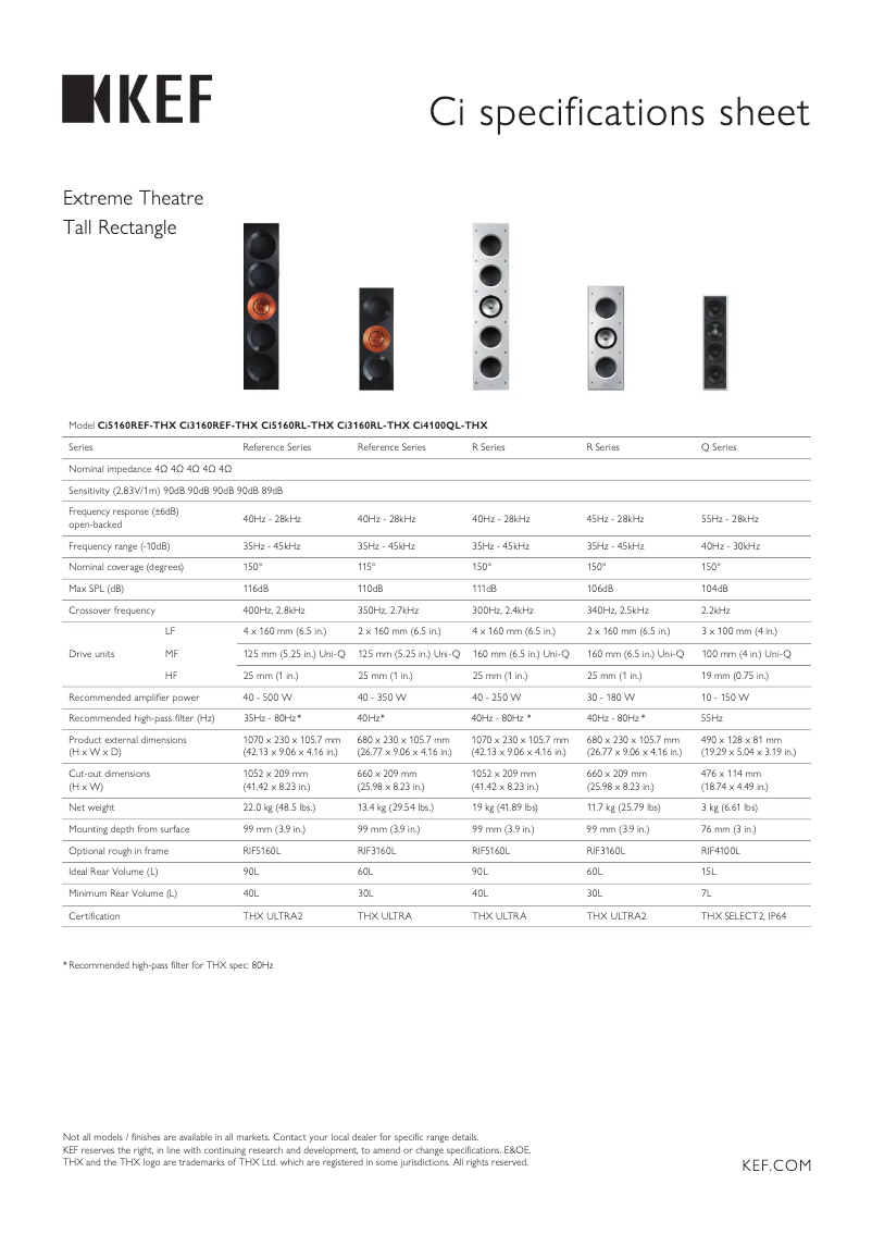 Página 1 del manual Ficha técnica KEF Ci5160RL-THX
