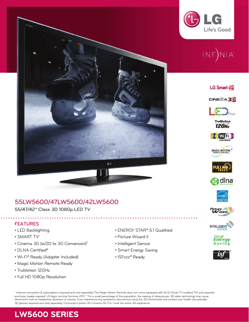 Image de la première page du manuel de l'appareil 47LW5600