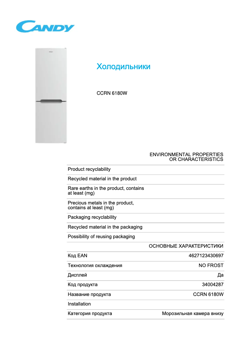 Image de la première page du manuel de l'appareil CCRN 6180W