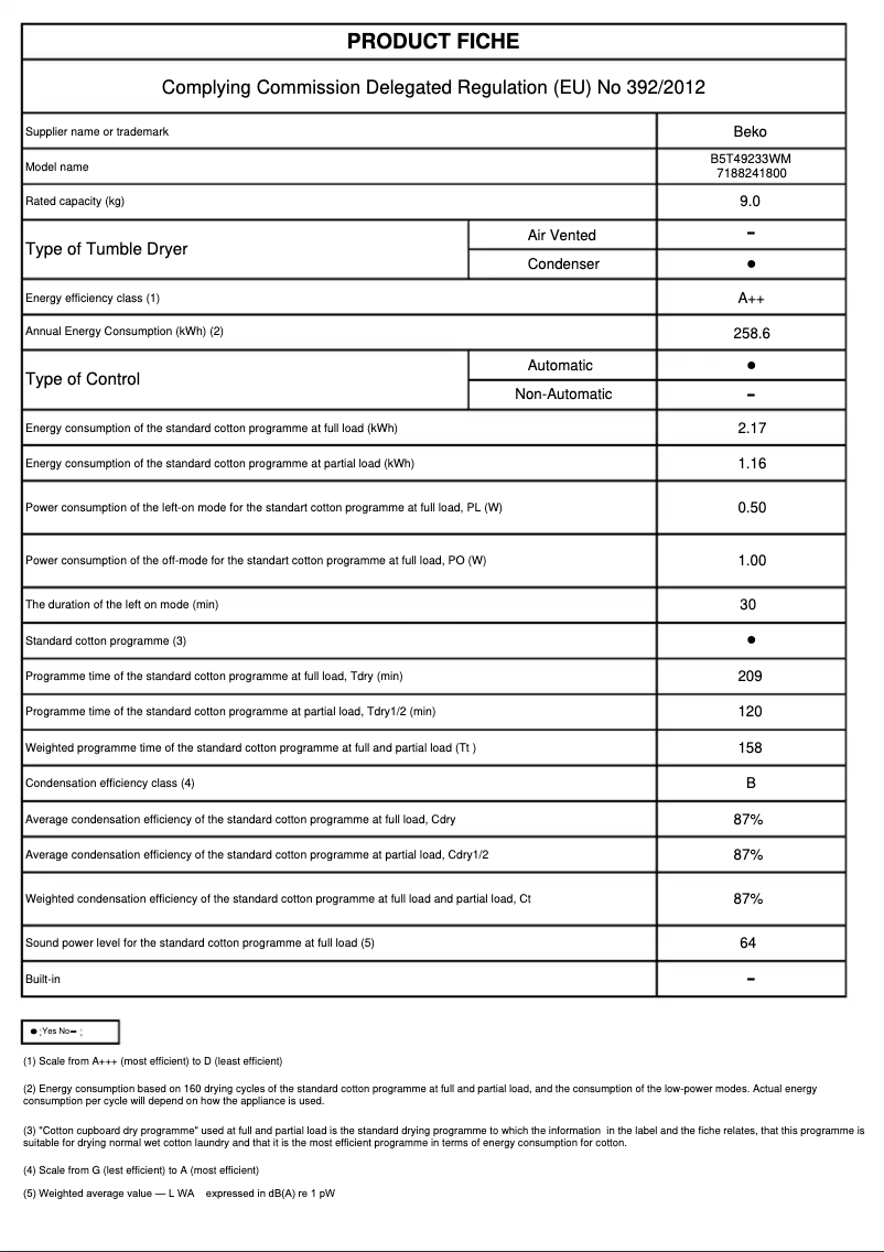 Image de la première page du manuel de l'appareil B5T49233WM