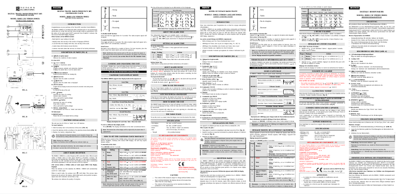 Page n°1 - Manuel utilisateur Oregon Scientific RM823